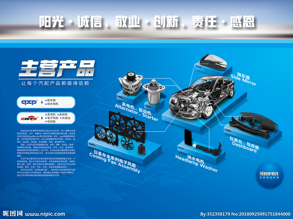 從設(shè)計(jì)圖庫到裝飾工程 海報(bào)、展板與廣告設(shè)計(jì)的一體化應(yīng)用